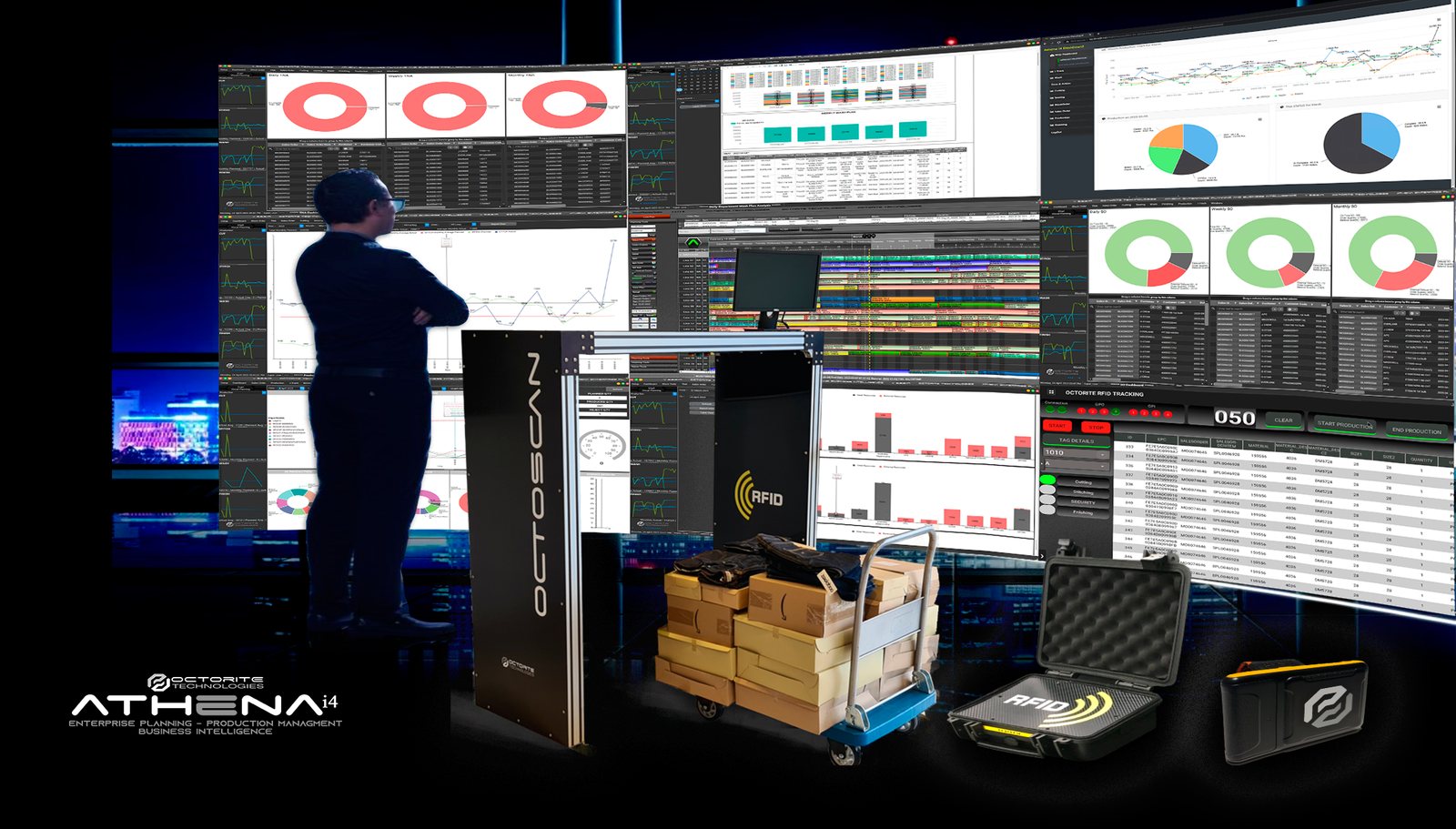 An Athena i4 real-time production control room with a wall of live dashboards